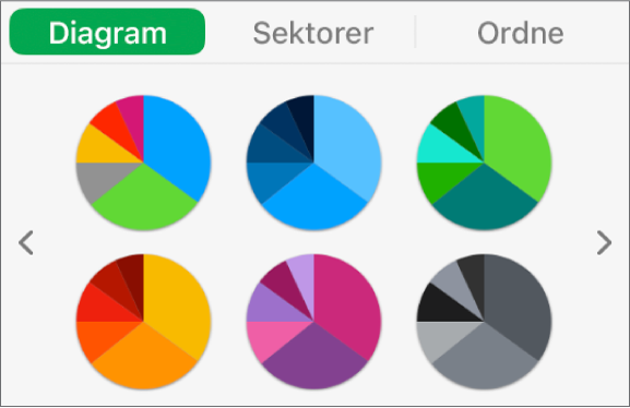 Diagramstiler i Diagram-fanen i Format-sidepanelet.