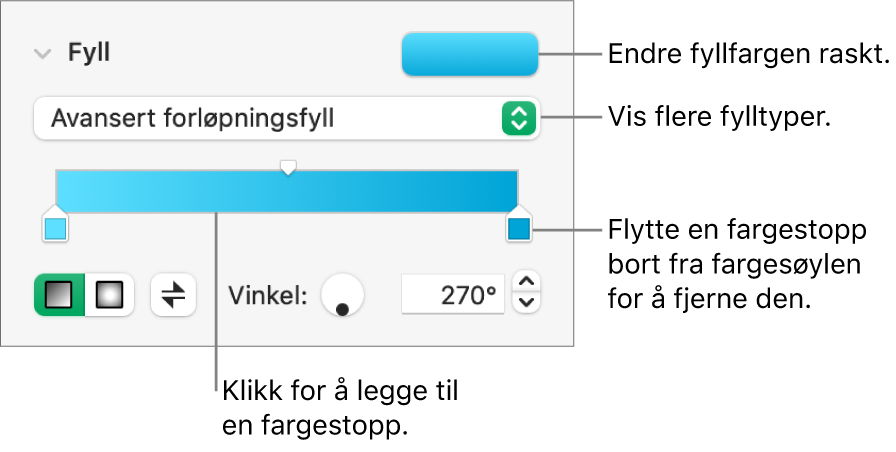 Kontroller for å fylle objekter med farger.