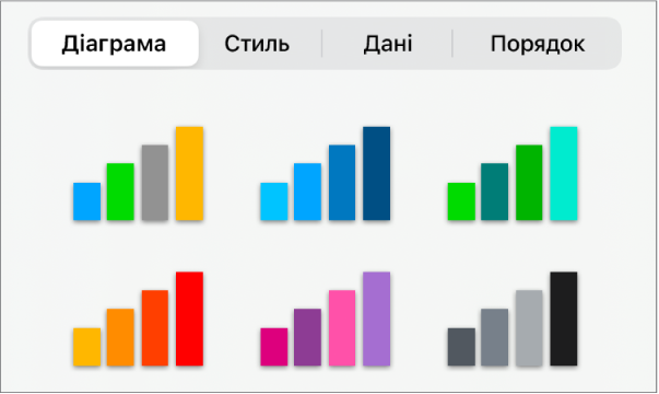 Стилі діаграм на вкладці «Діаграми» в меню «Формат».