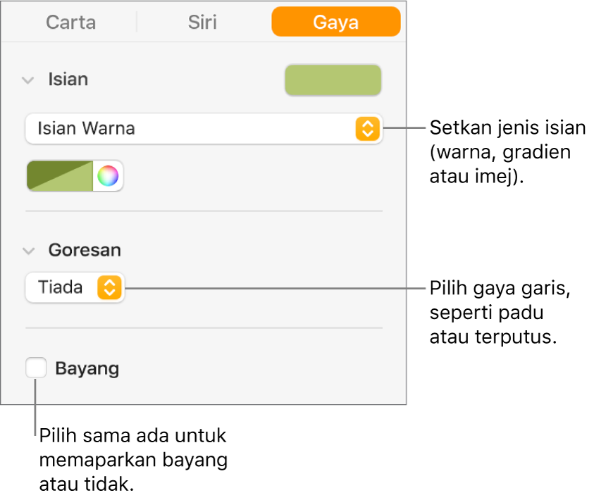 Kawalan untuk menukar rupa siri data.