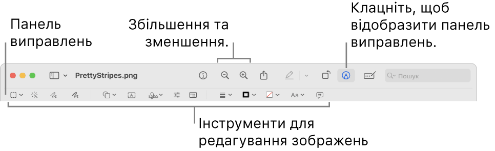 Панель «Розмітка» для редагування зображень.