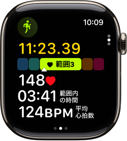 進行中のランニングワークアウトに、ワークアウトの経過時間、現在の範囲、心拍数、現在の範囲の時間、平均心拍数が表示されています。