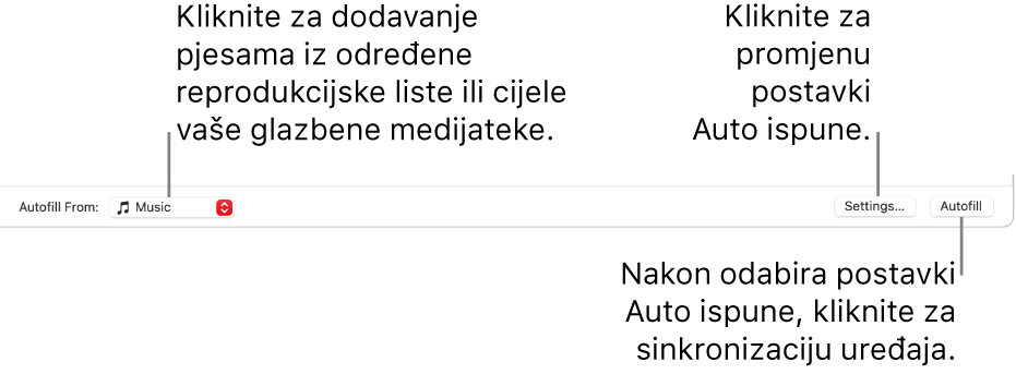 Opcije Auto ispune na dnu prozora Glazba. Na krajnjoj lijevoj strani nalazi se skočni izbornik Auto ispuna u kojem odabirete hoćete li dodati pjesme iz reprodukcijske liste ili iz cijele medijateke. Sasvim desno nalaze se dvije tipke—Postavke, za promjenu različitih opcija Auto ispune i Auto ispuna. Kad kliknete Auto ispuna, vaš uređaj puni se pjesmama koje odgovaraju kriterijima.