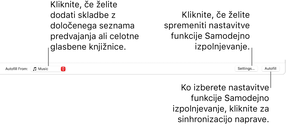 Možnosti samodejnega izpolnjevanja na dnu okna Glasbe. Skrajno levo je prikazan pojavni meni Samodejno izpolnjevanje iz, v katerem lahko izberete, ali želite skladbe dodati s seznama predvajanja ali iz celotne knjižnice. Skrajno desno sta dva gumba: Nastavitve (za spremembo različnih možnosti samodejnega izpolnjevanja) in Samodejno izpolni. Če kliknete Samodejno izpolni, se naprava zapolni s skladbami, ki ustrezajo merilom.