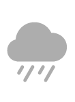 Regn-symbol.