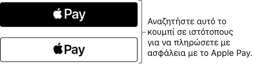 Το κουμπί που εμφανίζεται σε ιστότοπους οι οποίοι δέχονται το Apple Pay για αγορές.