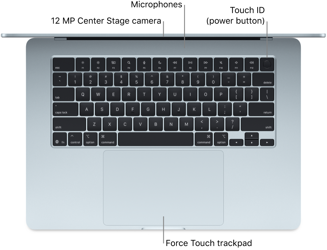 An open MacBook Air, viewed from above, with callouts to the camera, microphones, Touch ID (power button), and the Force Touch trackpad.