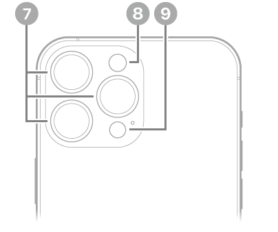 The back view of iPhone 14 Pro Max. The rear cameras, flash, and LiDAR Scanner are at the top left.