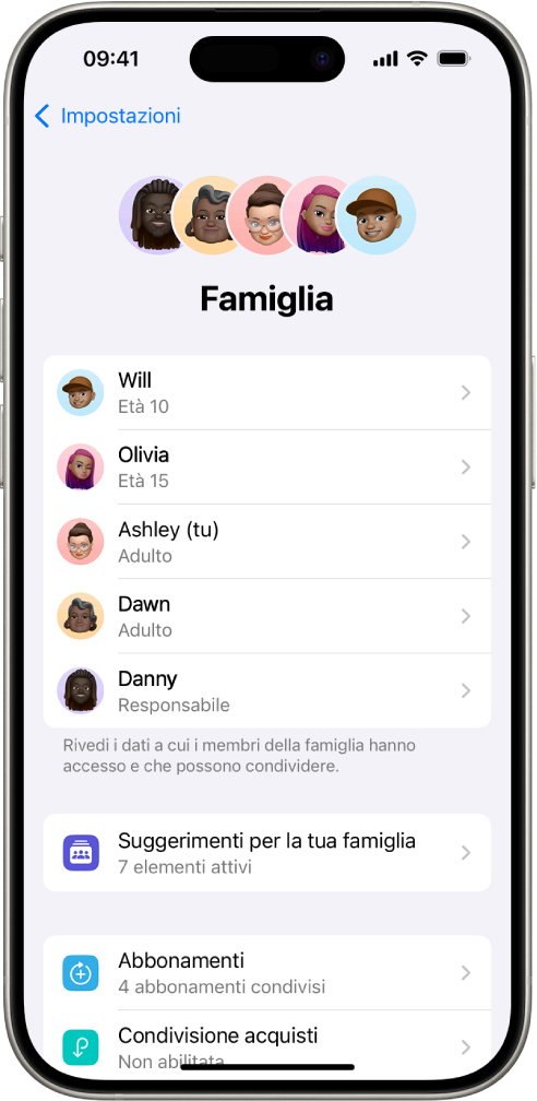 La schermata di “In famiglia” in Impostazioni. Sono presenti cinque membri della famiglia e 4 abbonamenti condivisi.